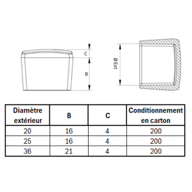 EMBOUT ENVELOPPANT CARRÉ FLEXIBLE – CAOUTCHOUC THERMOPLASTIQUE – 20X20 À 30X30 MM