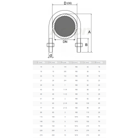 Étrier de fixation en U fileté pour tubes ronds ISO - Inox A2
